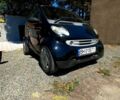 Чорний Смарт Fortwo, об'ємом двигуна 0.6 л та пробігом 215 тис. км за 2500 $, фото 1 на Automoto.ua