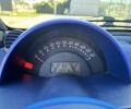 Чорний Смарт Fortwo, об'ємом двигуна 0.6 л та пробігом 193 тис. км за 2998 $, фото 13 на Automoto.ua