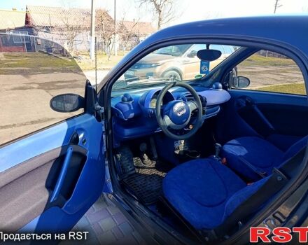 Черный Смарт Форту, объемом двигателя 0.6 л и пробегом 220 тыс. км за 1800 $, фото 3 на Automoto.ua