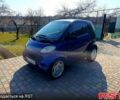 Черный Смарт Форту, объемом двигателя 0.6 л и пробегом 220 тыс. км за 1800 $, фото 1 на Automoto.ua