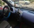 Черный Смарт Форту, объемом двигателя 0.6 л и пробегом 218 тыс. км за 2495 $, фото 7 на Automoto.ua