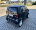 Чорний Смарт Fortwo, об'ємом двигуна 0.6 л та пробігом 193 тис. км за 2998 $, фото 5 на Automoto.ua