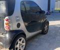 Черный Смарт Форту, объемом двигателя 0.6 л и пробегом 180 тыс. км за 1234 $, фото 2 на Automoto.ua