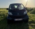 Чорний Смарт Fortwo, об'ємом двигуна 0.6 л та пробігом 190 тис. км за 2299 $, фото 4 на Automoto.ua