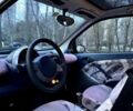 Чорний Смарт Fortwo, об'ємом двигуна 0.6 л та пробігом 211 тис. км за 1850 $, фото 6 на Automoto.ua