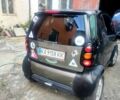 Чорний Смарт Fortwo, об'ємом двигуна 0.6 л та пробігом 160 тис. км за 2000 $, фото 4 на Automoto.ua