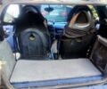 Чорний Смарт Fortwo, об'ємом двигуна 0.6 л та пробігом 160 тис. км за 2000 $, фото 7 на Automoto.ua