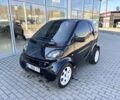 Чорний Смарт Fortwo, об'ємом двигуна 0.6 л та пробігом 193 тис. км за 2998 $, фото 1 на Automoto.ua