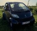 Чорний Смарт Fortwo, об'ємом двигуна 0.6 л та пробігом 190 тис. км за 2299 $, фото 2 на Automoto.ua