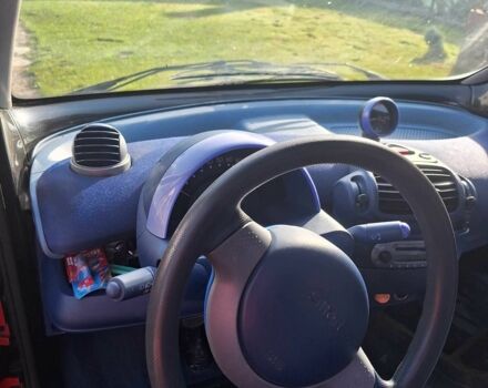 Черный Смарт Форту, объемом двигателя 0.6 л и пробегом 93 тыс. км за 2559 $, фото 2 на Automoto.ua