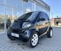 Черный Смарт Форту, объемом двигателя 0.6 л и пробегом 193 тыс. км за 3023 $, фото 1 на Automoto.ua