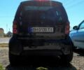 Чорний Смарт Fortwo, об'ємом двигуна 0.6 л та пробігом 215 тис. км за 2500 $, фото 3 на Automoto.ua