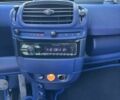 Чорний Смарт Fortwo, об'ємом двигуна 0.6 л та пробігом 193 тис. км за 2998 $, фото 14 на Automoto.ua