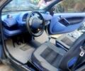 Чорний Смарт Fortwo, об'ємом двигуна 0.6 л та пробігом 160 тис. км за 2000 $, фото 6 на Automoto.ua