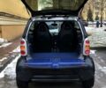 Чорний Смарт Fortwo, об'ємом двигуна 0.6 л та пробігом 1 тис. км за 3700 $, фото 8 на Automoto.ua