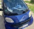 Черный Смарт Форту, объемом двигателя 0.6 л и пробегом 169 тыс. км за 2000 $, фото 8 на Automoto.ua
