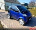 Черный Смарт Форту, объемом двигателя 0.6 л и пробегом 220 тыс. км за 1800 $, фото 1 на Automoto.ua