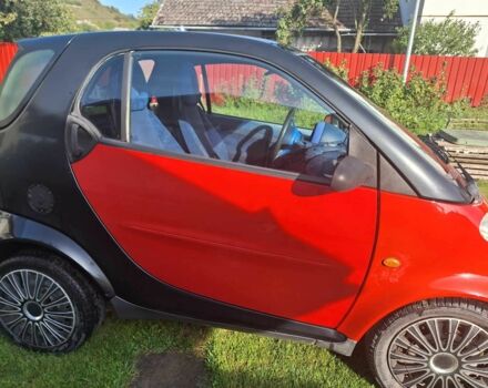 Черный Смарт Форту, объемом двигателя 0.6 л и пробегом 93 тыс. км за 2559 $, фото 4 на Automoto.ua