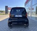 Чорний Смарт Fortwo, об'ємом двигуна 0.6 л та пробігом 193 тис. км за 2998 $, фото 4 на Automoto.ua