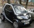 Чорний Смарт Fortwo, об'ємом двигуна 6 л та пробігом 170 тис. км за 3300 $, фото 1 на Automoto.ua