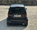 Чорний Смарт Fortwo, об'ємом двигуна 0.6 л та пробігом 111 тис. км за 2600 $, фото 6 на Automoto.ua