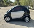 Чорний Смарт Fortwo, об'ємом двигуна 0.6 л та пробігом 111 тис. км за 2600 $, фото 3 на Automoto.ua