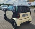 Черный Смарт Форту, объемом двигателя 0.6 л и пробегом 250 тыс. км за 2500 $, фото 5 на Automoto.ua