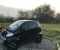 Чорний Смарт Fortwo, об'ємом двигуна 0.6 л та пробігом 130 тис. км за 3200 $, фото 1 на Automoto.ua
