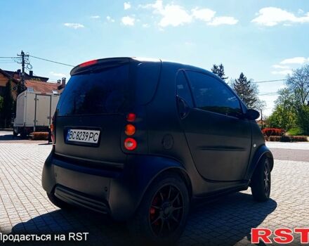 Чорний Смарт Fortwo, об'ємом двигуна 0.6 л та пробігом 246 тис. км за 2900 $, фото 1 на Automoto.ua