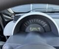Чорний Смарт Fortwo, об'ємом двигуна 0.6 л та пробігом 188 тис. км за 3100 $, фото 13 на Automoto.ua