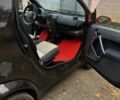 Смарт Форту 2001 в Полтаве на Automoto.ua Черный Смарт Форту, объемом двигателя 0.8 л и пробегом 300 тыс. км за 2850 $, фото 6 на Automoto.ua