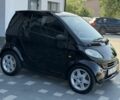 Чорний Смарт Fortwo, об'ємом двигуна 0.6 л та пробігом 188 тис. км за 3100 $, фото 4 на Automoto.ua