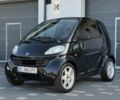 Чорний Смарт Fortwo, об'ємом двигуна 0.6 л та пробігом 188 тис. км за 3100 $, фото 2 на Automoto.ua
