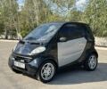 Чорний Смарт Fortwo, об'ємом двигуна 0.6 л та пробігом 111 тис. км за 2600 $, фото 2 на Automoto.ua