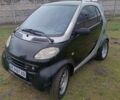 Черный Смарт Форту, объемом двигателя 0.6 л и пробегом 250 тыс. км за 2400 $, фото 2 на Automoto.ua