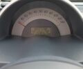 Черный Смарт Форту, объемом двигателя 0.6 л и пробегом 250 тыс. км за 2400 $, фото 6 на Automoto.ua