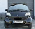 Чорний Смарт Fortwo, об'ємом двигуна 0.6 л та пробігом 188 тис. км за 3100 $, фото 1 на Automoto.ua