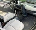 Чорний Смарт Fortwo, об'ємом двигуна 6 л та пробігом 999 тис. км за 2517 $, фото 6 на Automoto.ua