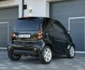 Чорний Смарт Fortwo, об'ємом двигуна 0.6 л та пробігом 188 тис. км за 3100 $, фото 7 на Automoto.ua