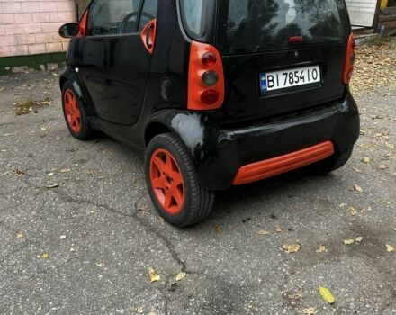 Смарт Форту 2001 в Полтаве на Automoto.ua Черный Смарт Форту, объемом двигателя 0.8 л и пробегом 300 тыс. км за 2850 $, фото 3 на Automoto.ua