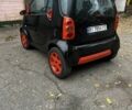 Смарт Форту 2001 в Полтаве на Automoto.ua Черный Смарт Форту, объемом двигателя 0.8 л и пробегом 300 тыс. км за 2850 $, фото 3 на Automoto.ua