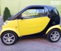 Чорний Смарт Fortwo, об'ємом двигуна 0.6 л та пробігом 173 тис. км за 3800 $, фото 1 на Automoto.ua