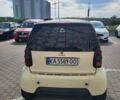 Черный Смарт Форту, объемом двигателя 0.6 л и пробегом 250 тыс. км за 2500 $, фото 4 на Automoto.ua