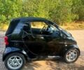 Чорний Смарт Fortwo, об'ємом двигуна 0.6 л та пробігом 150 тис. км за 3700 $, фото 4 на Automoto.ua
