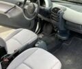 Чорний Смарт Fortwo, об'ємом двигуна 6 л та пробігом 999 тис. км за 35000 $, фото 1 на Automoto.ua