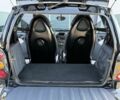 Чорний Смарт Fortwo, об'ємом двигуна 0.6 л та пробігом 188 тис. км за 3100 $, фото 9 на Automoto.ua
