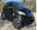 Чорний Смарт Fortwo, об'ємом двигуна 6 л та пробігом 999 тис. км за 2517 $, фото 1 на Automoto.ua