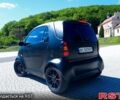 Чорний Смарт Fortwo, об'ємом двигуна 0.6 л та пробігом 246 тис. км за 2900 $, фото 4 на Automoto.ua