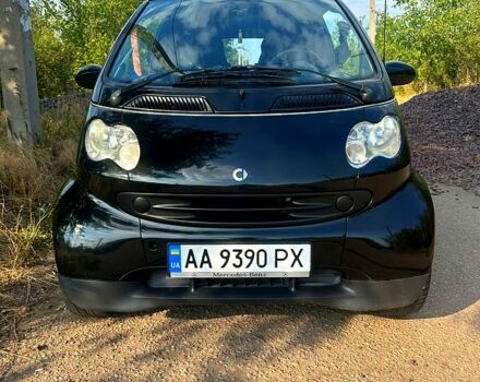 Чорний Смарт Fortwo, об'ємом двигуна 0.6 л та пробігом 150 тис. км за 3700 $, фото 6 на Automoto.ua