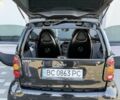 Чорний Смарт Fortwo, об'ємом двигуна 0.6 л та пробігом 188 тис. км за 3100 $, фото 8 на Automoto.ua